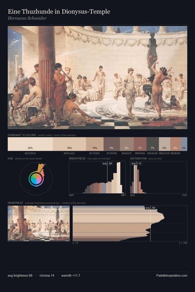 Eine Thuzhunde in Dionysus-Temple palette card