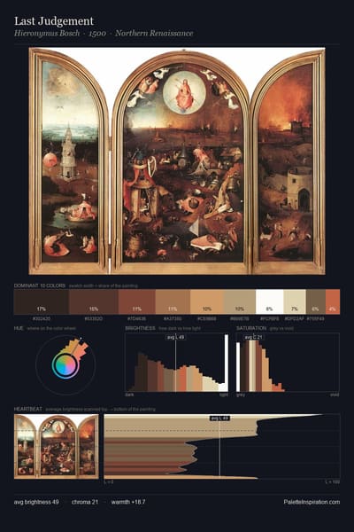 Last Judgement palette card