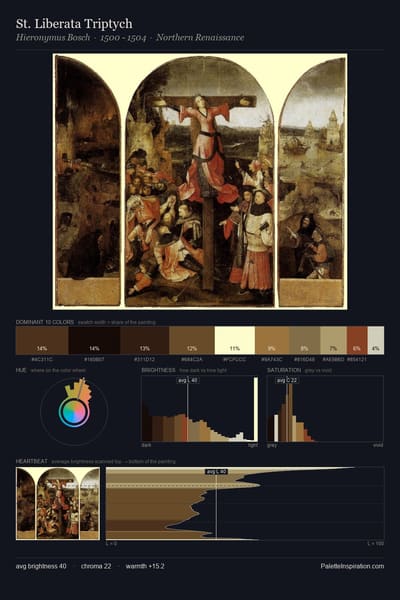 St. Liberata Triptych palette card