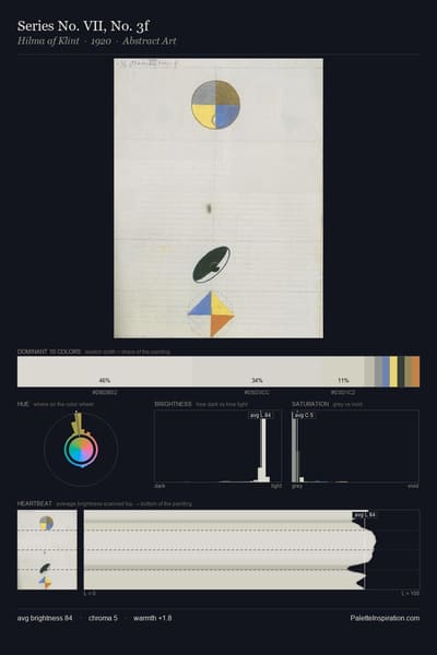 Series No. VII, No. 3f palette card