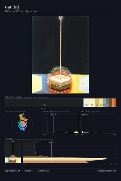 Untitled palette card