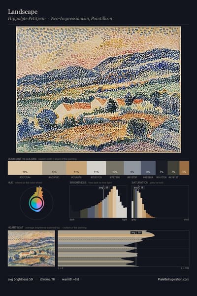 Landscape palette card