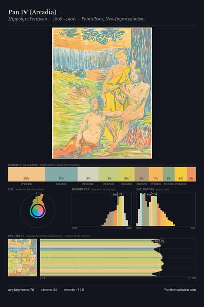 Pan IV (Arcadia) palette card