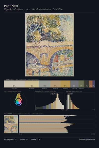 Pont Neuf palette card