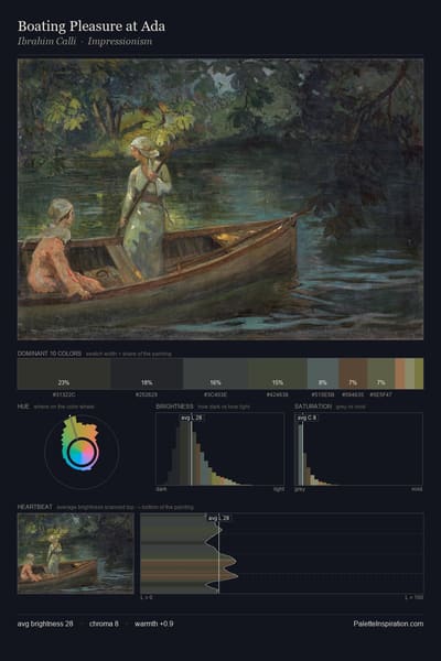 Boating Pleasure at Ada palette card