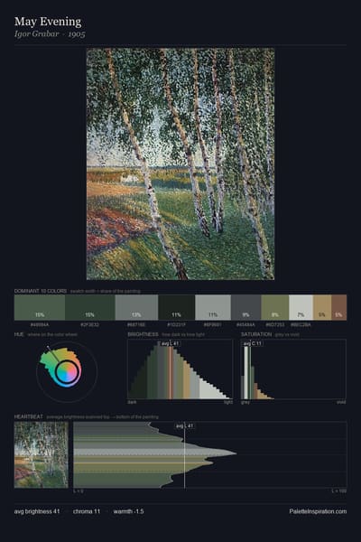 May Evening palette card
