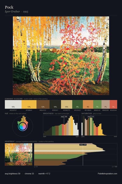 Pock palette card