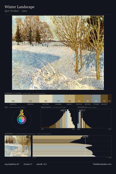 Winter Landscape palette card