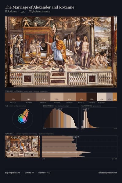 The Marriage of Alexander and Roxanne palette card