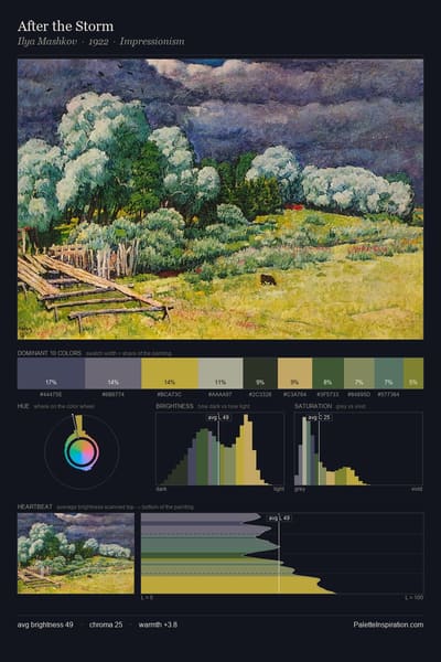 After the Storm palette card