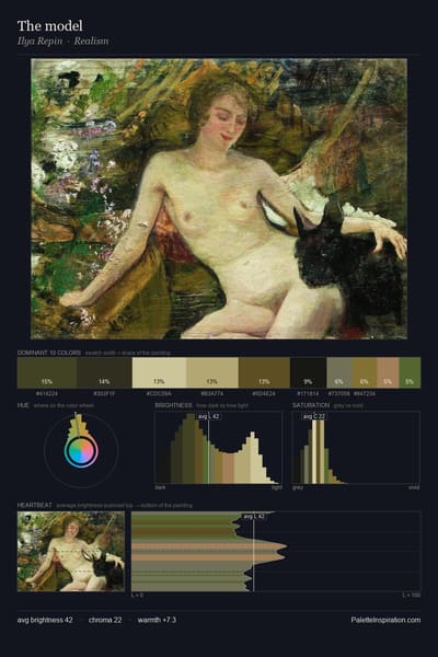 The model palette card