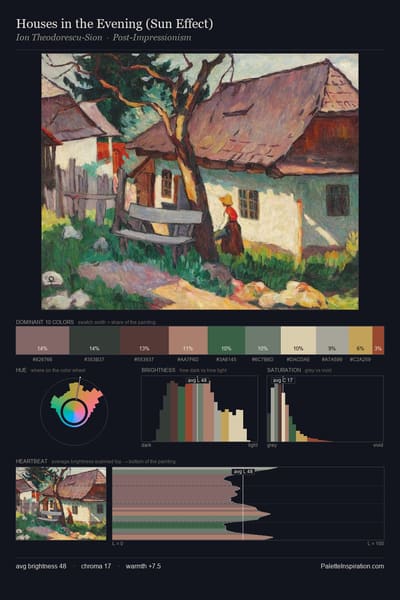 Houses in the Evening (Sun Effect) palette card