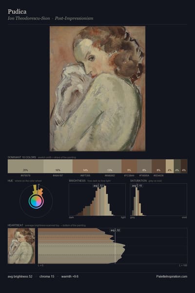 Pudica palette card