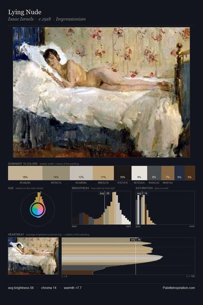 Lying Nude palette card