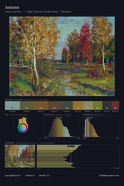 Autumn palette card