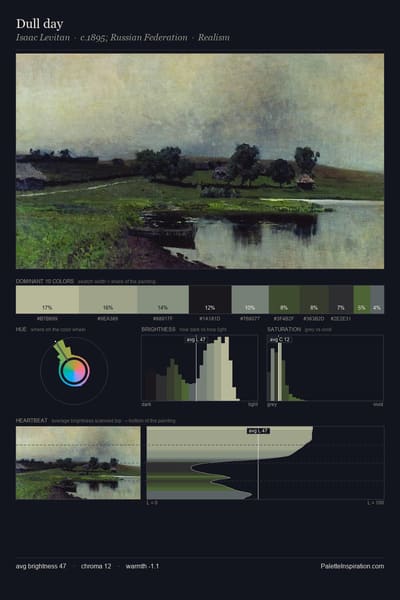 Dull day palette card
