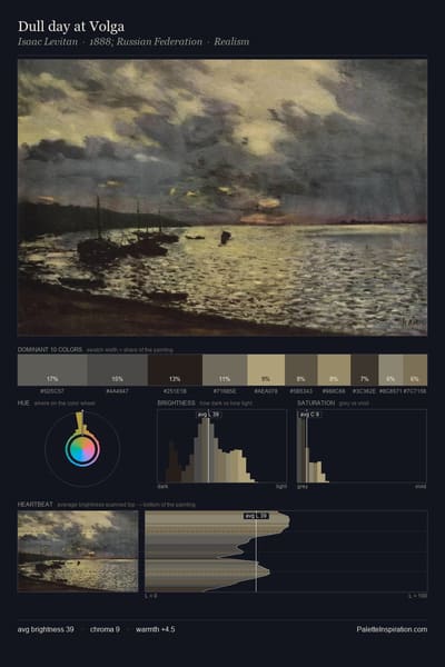 Dull day at Volga palette card