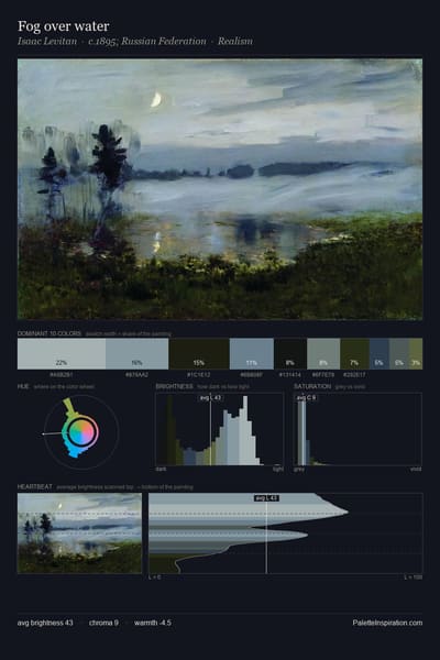 Fog over water palette card