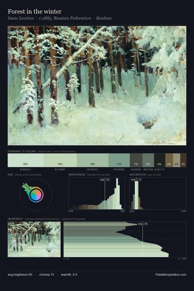 Forest in the winter palette card