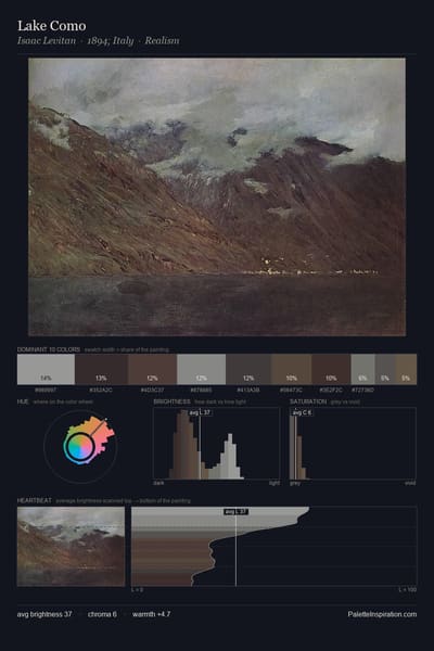 Lake Como palette card