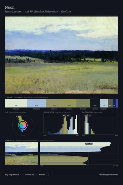 Noon palette card