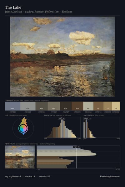 The Lake palette card