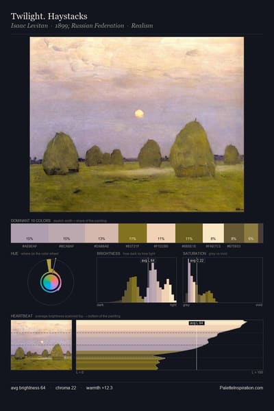 Twilight. Haystacks palette card