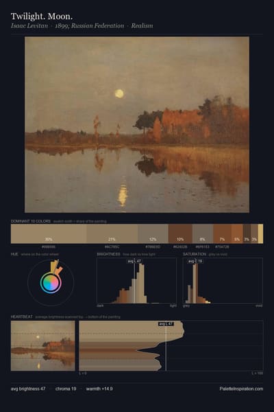 Twilight. Moon. palette card