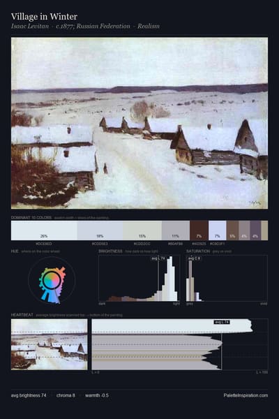 Village in Winter palette card