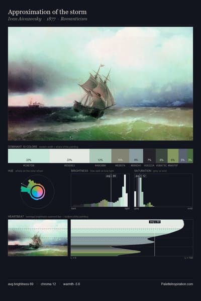 Approximation of the storm palette card