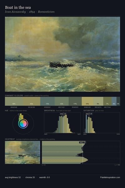 Boat in the sea palette card