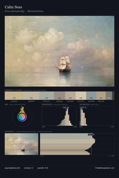 Calm Seas palette card