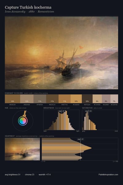 Capture Turkish kocherma palette card