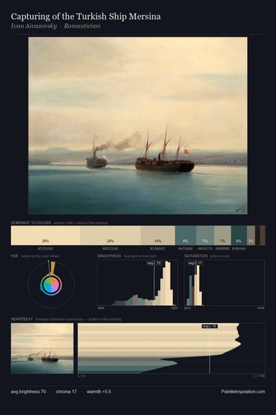 Capturing of the Turkish Ship Mersina palette card
