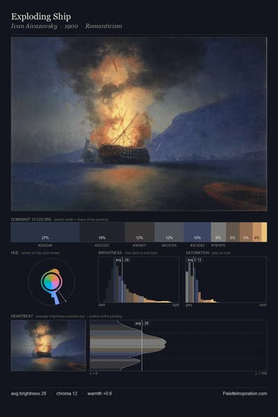 Exploding Ship palette card