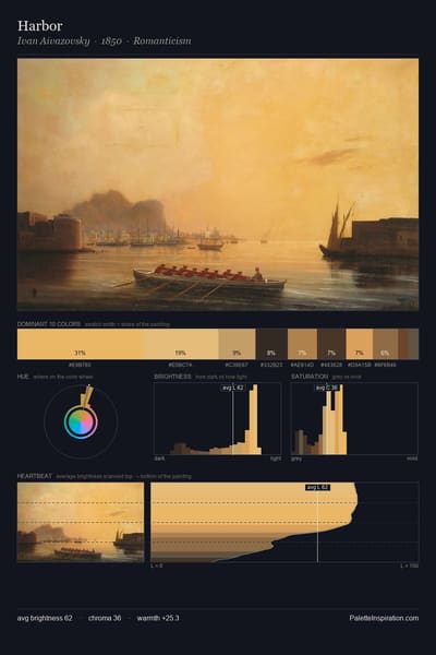 Harbor palette card