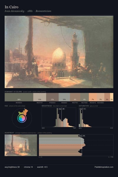 In Cairo palette card