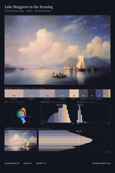 Lake Maggiore in the Evening palette card