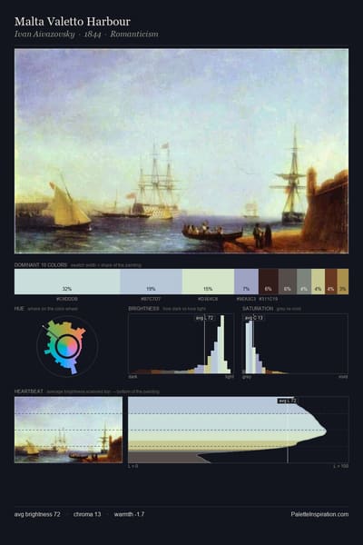 Malta Valetto Harbour palette card