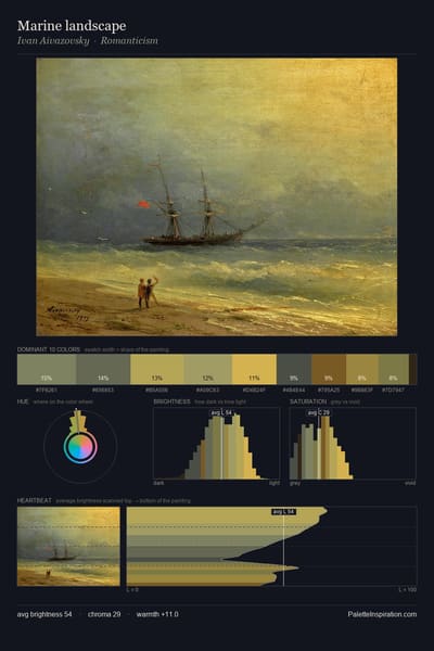 Marine landscape palette card