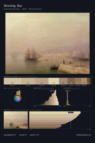 Morning. Bay palette card