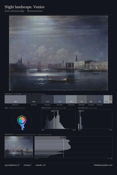 Night landscape. Venice palette card