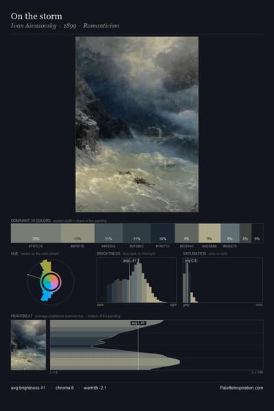 On the storm palette card