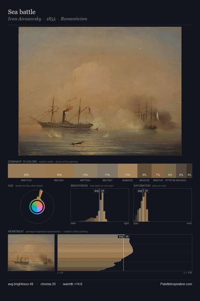 Sea battle palette card