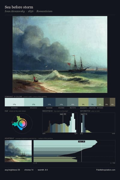 Sea before storm palette card