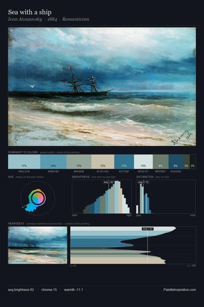 Sea with a ship palette card