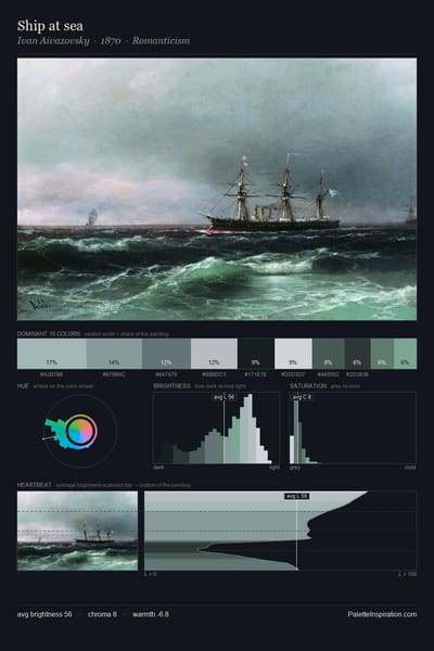 Ship at sea palette card