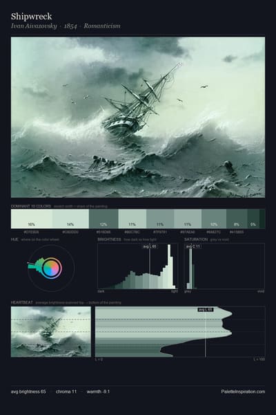 Shipwreck palette card