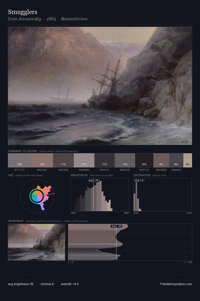 Smugglers palette card