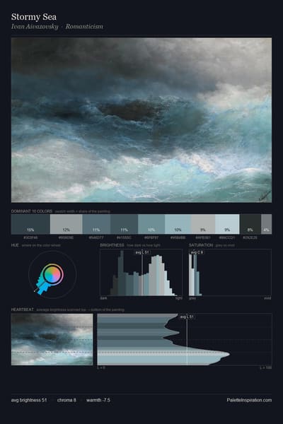 Stormy Sea palette card